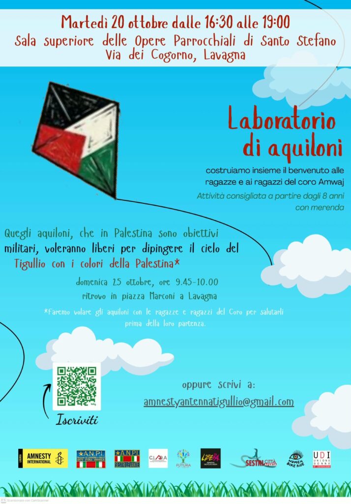 Laboratorio di aquiloni